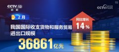 <b>“火热”数据优良开局！度利好支持 外贸成长动</b>