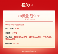 山东前七个月进出口超两万亿元 增速居前五大外